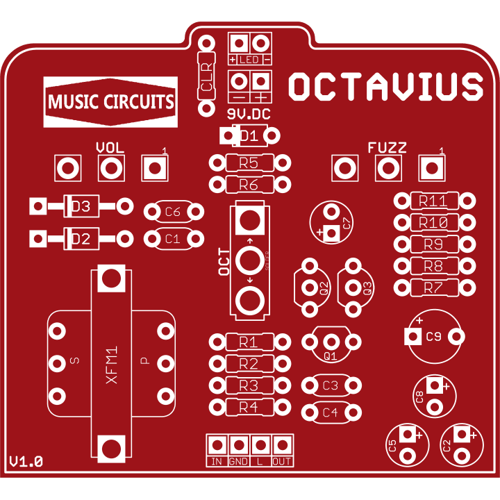 OCTAVIUS - Based on the TYCHOBRAHE® OCTAVIA