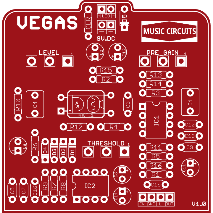 VEGAS - Based on the SCHAFFER VEGA® REPLICA
