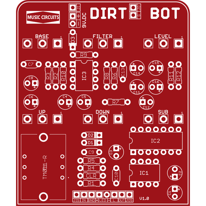 DIRT BOT - Based on the EQD® BIT COMMANDER